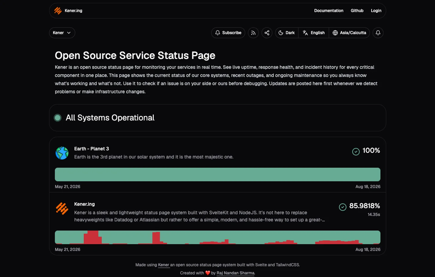 Public Kener open-source status page showing operational and disrupted service histories