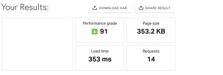 Final Pingdom result showing A91, 353.2 KB, 353 milliseconds, and 14 requests