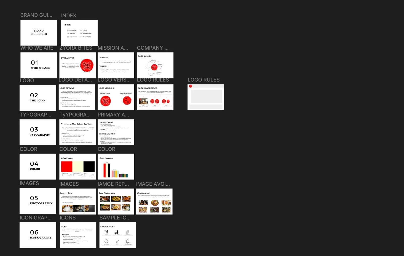 brand design