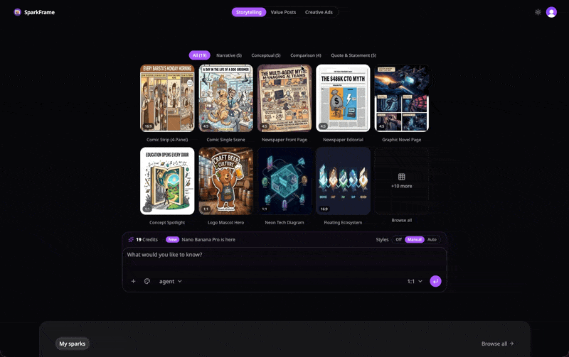 SparkFrame's three content modes and template picker